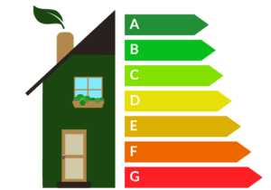 KfW-Förderung-Sanierung-von-Effizienzhäusern-Energetische-Wohngebaeude-Neubau-Capitalium